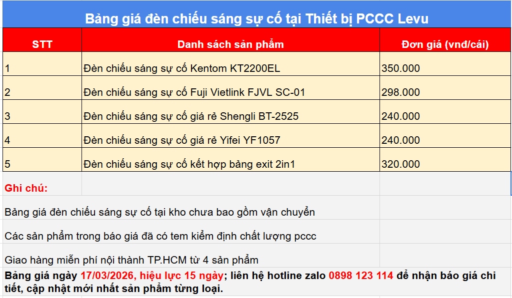 Bảng giá đèn chiếu sáng sự cố