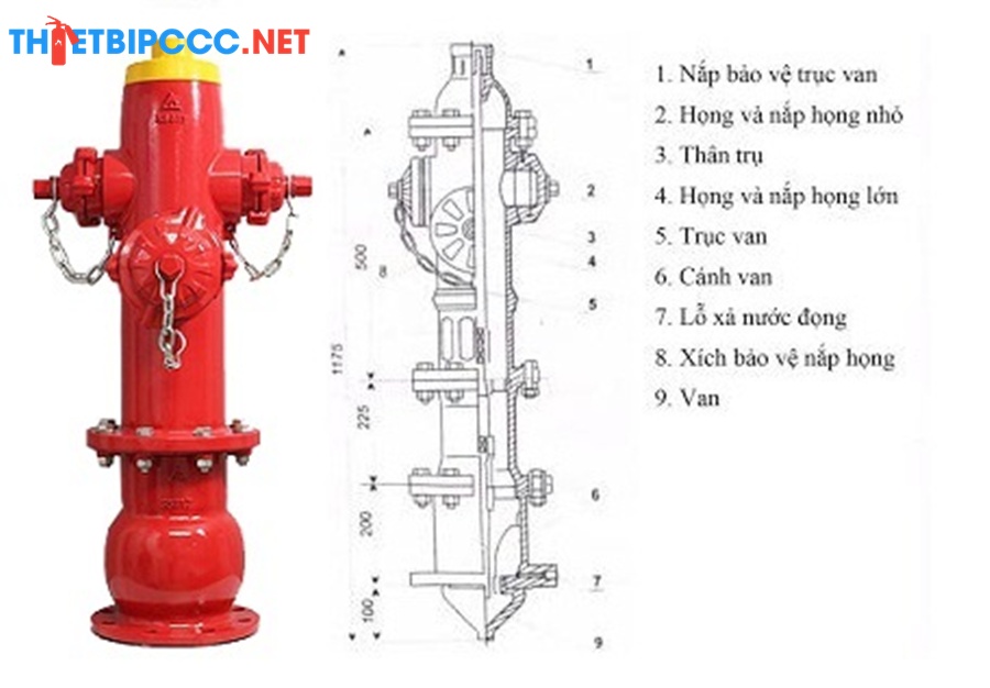 Cấu tạo cơ bản trụ cấp nước pccc
