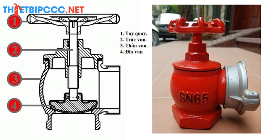 Cấu tạo Van góc chữa cháy