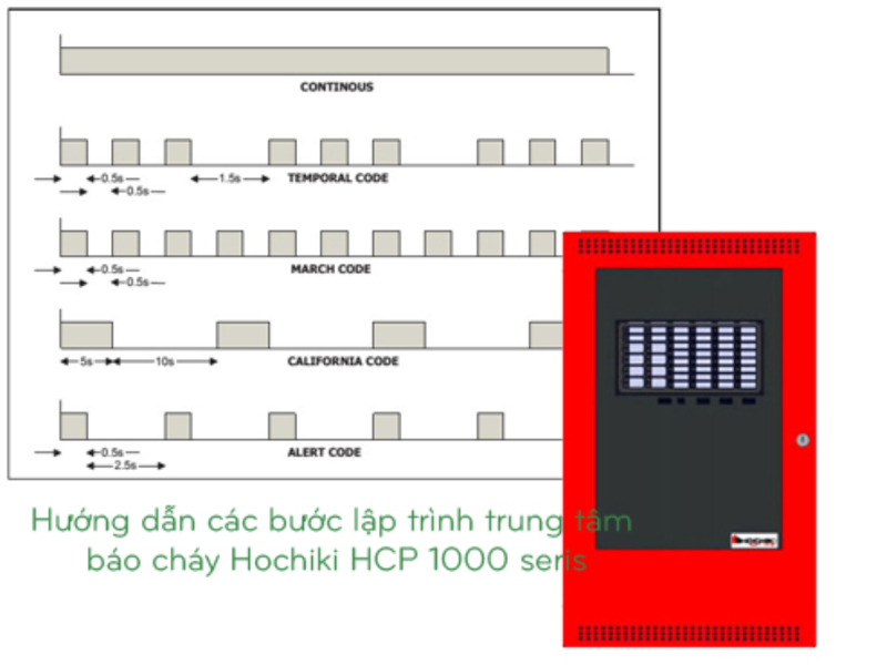 Tủ báo cháy Hochiki HCP-1000