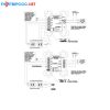 DCP-SOM-A Module đầu ra cho chuông báo cháy
