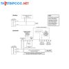 Đầu báo khói cho đường ống thông gió loại địa chỉ Hochiki DH-99A