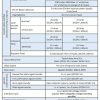 Trung tâm báo cháy 15 zone kênh Hochiki RPV-AAW15